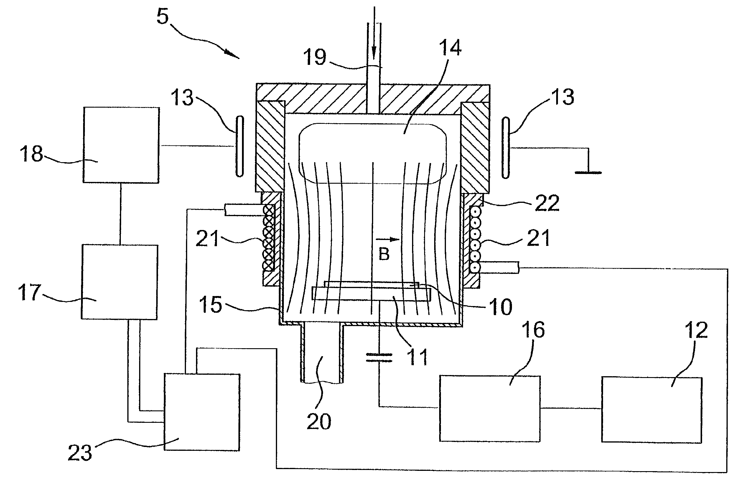 Device and method for etching a substrate using an inductively coupled plasma