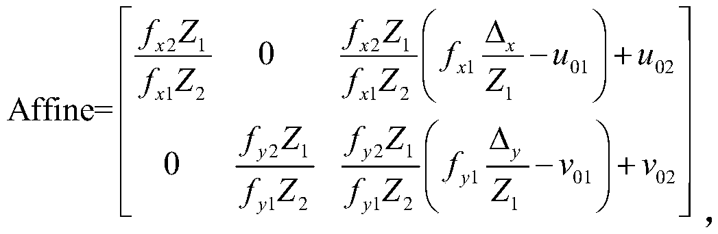 Image adaptive synthesis method and device and computer readable storage medium