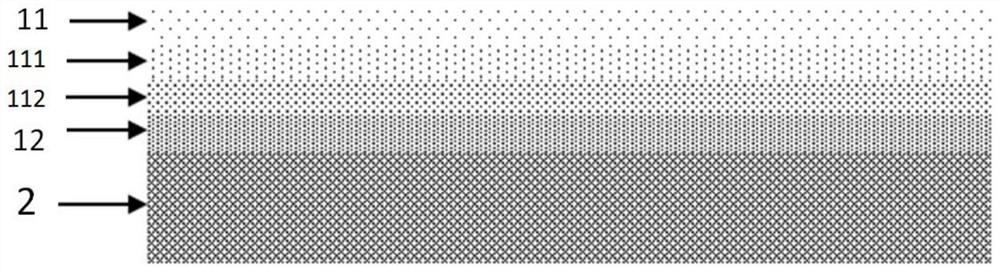 Membrane electrode catalyst layer with gradient pore structure as well as preparation method and application of membrane electrode catalyst layer