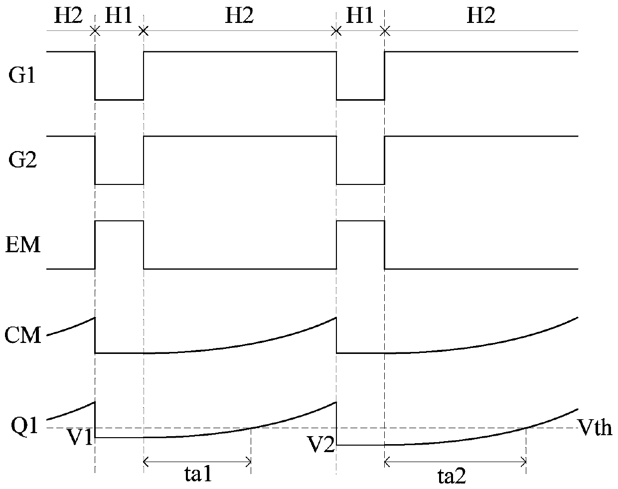 Driving circuit, driving method thereof and display device