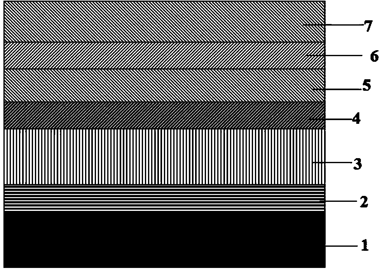 GaN-based green light LED structure with p type buffering layer and growing method of GaN-based green light LED structure