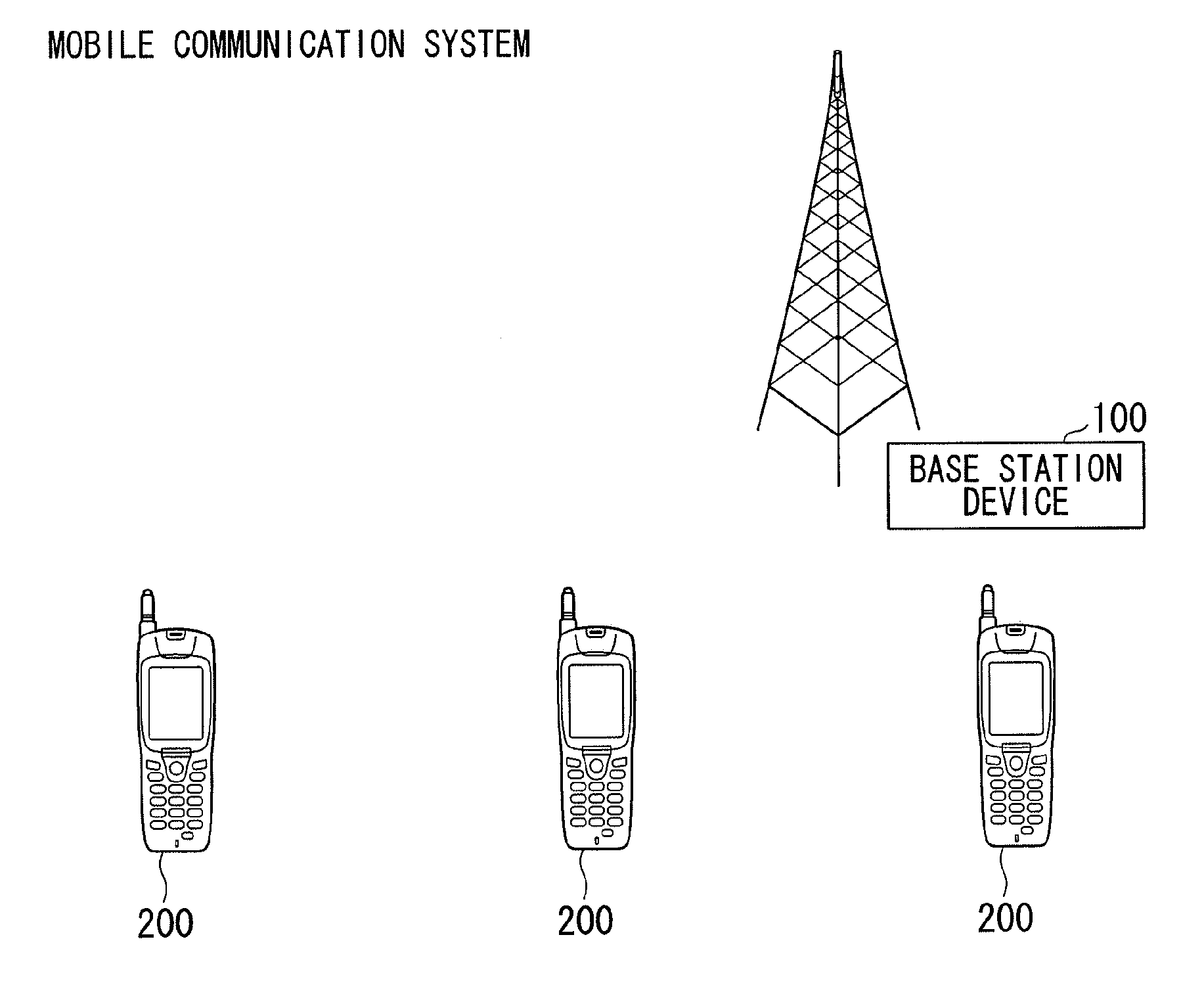 Mobile station device, base station device, communication system, communication method, and program