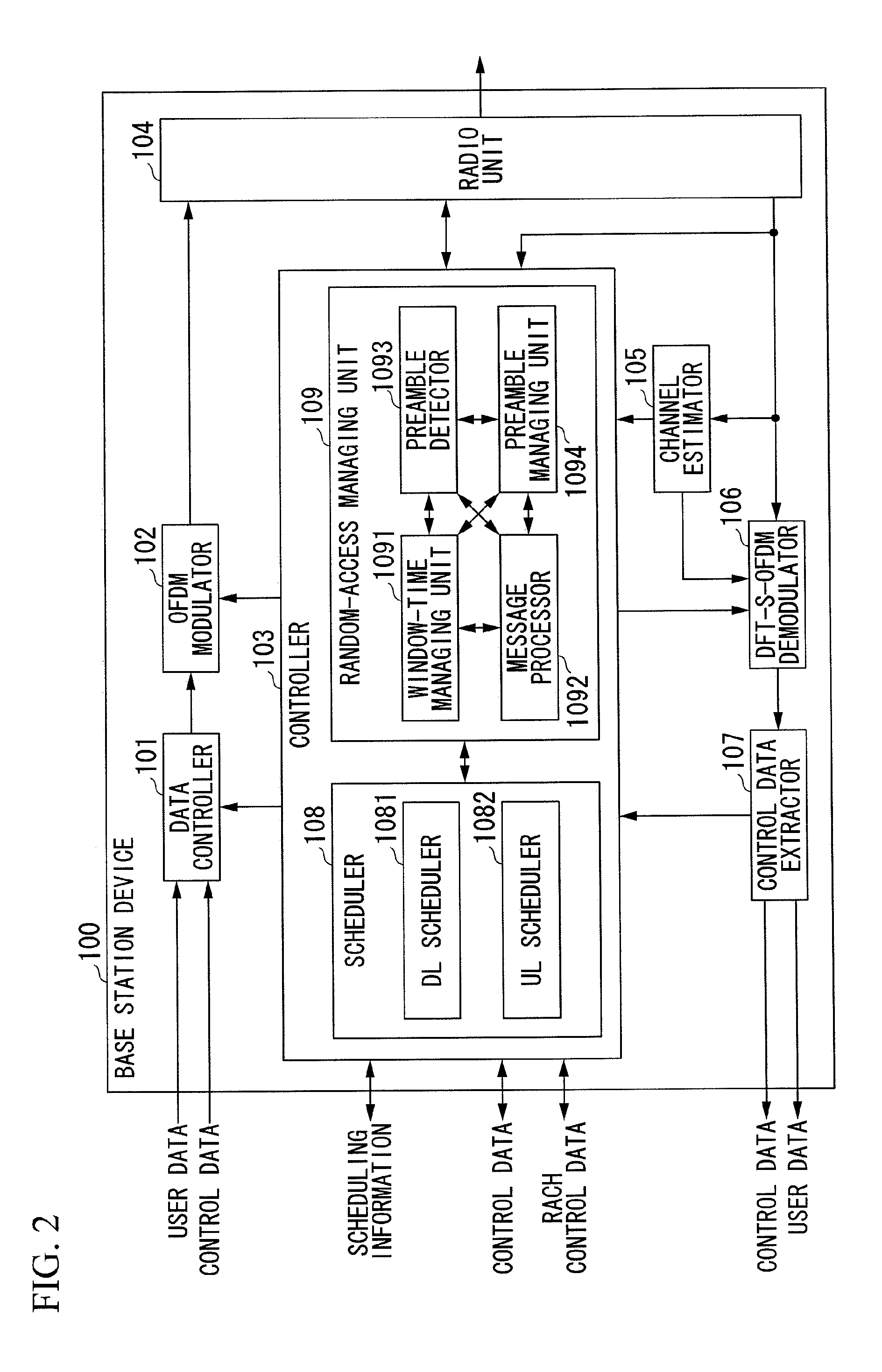 Mobile station device, base station device, communication system, communication method, and program