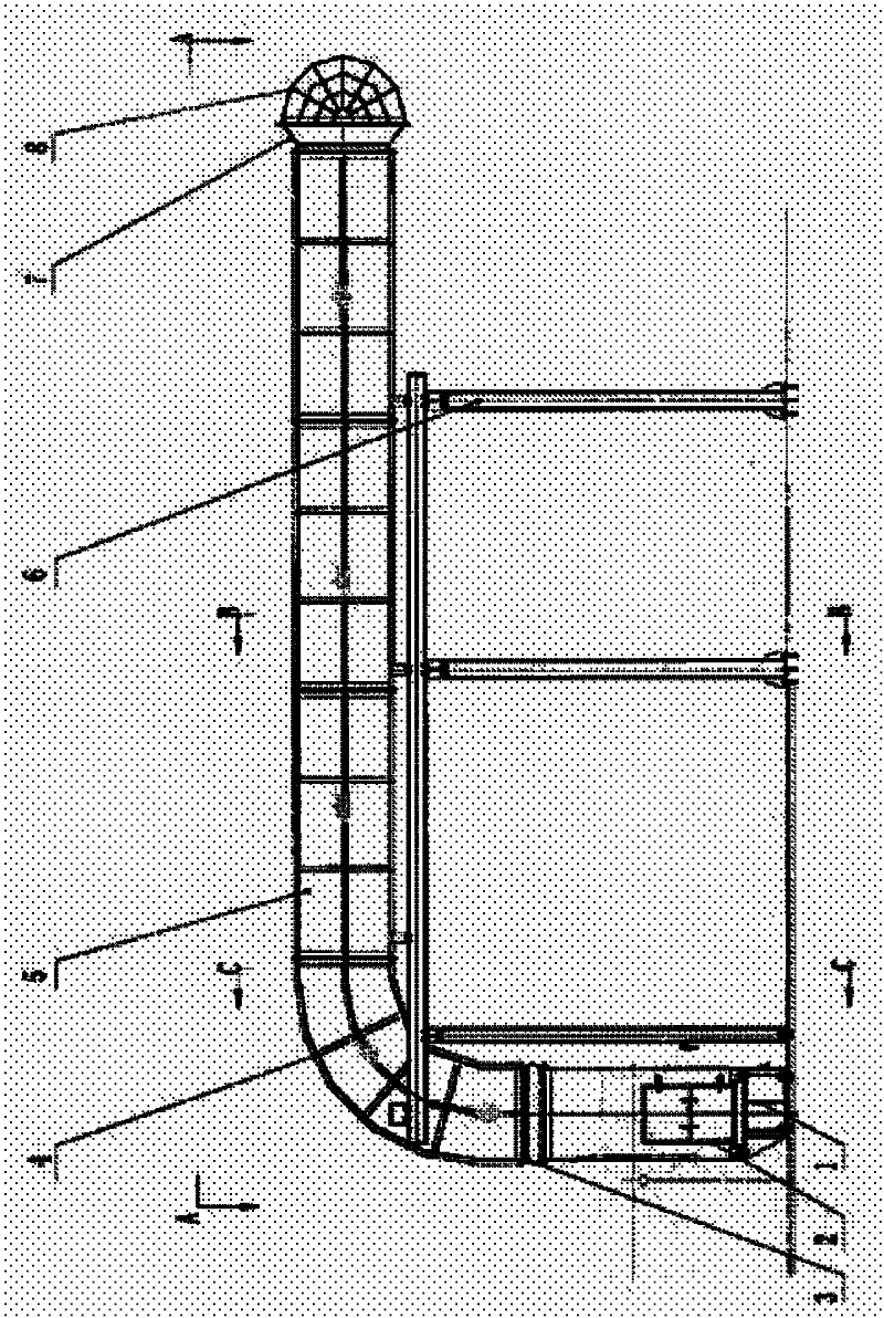 Design analysis method for gas turbine gas inlet device