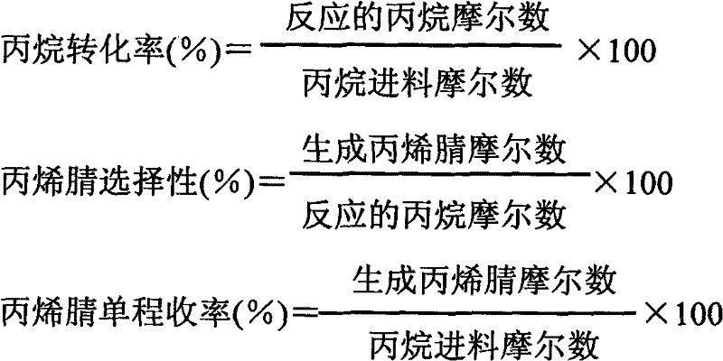 Catalyst containing rare earth for ammoxidation of alkane