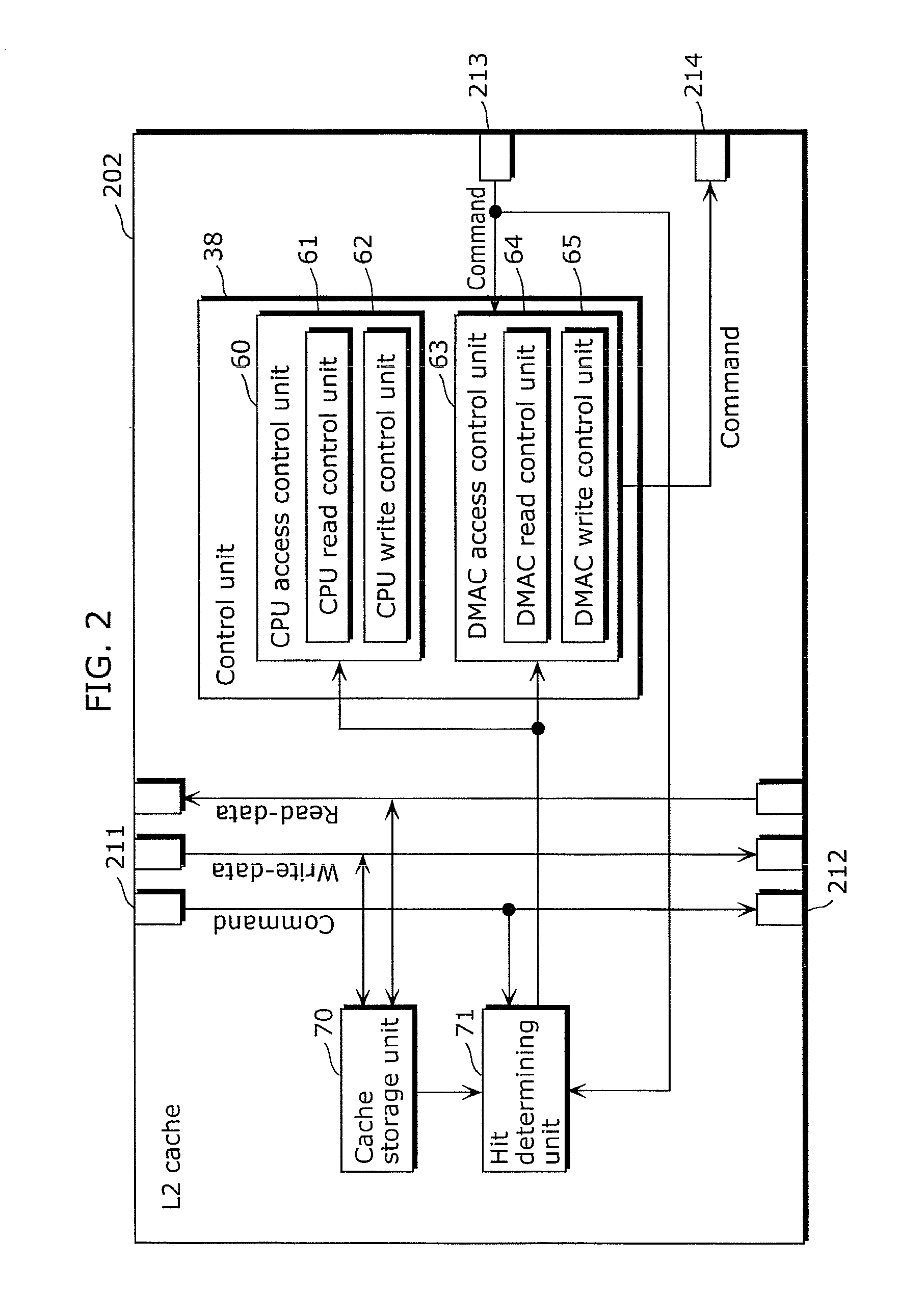 Cache memory, memory system, and control method therefor