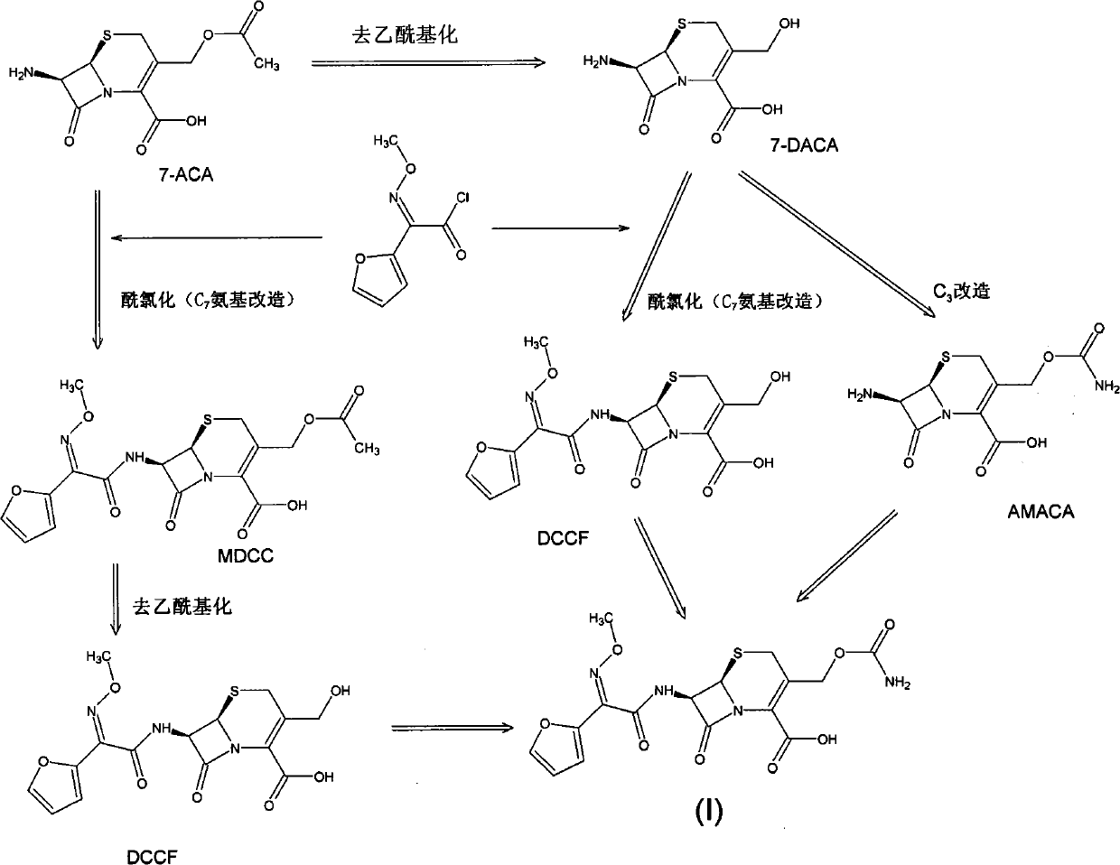 Method for preparing cefuroxime acid