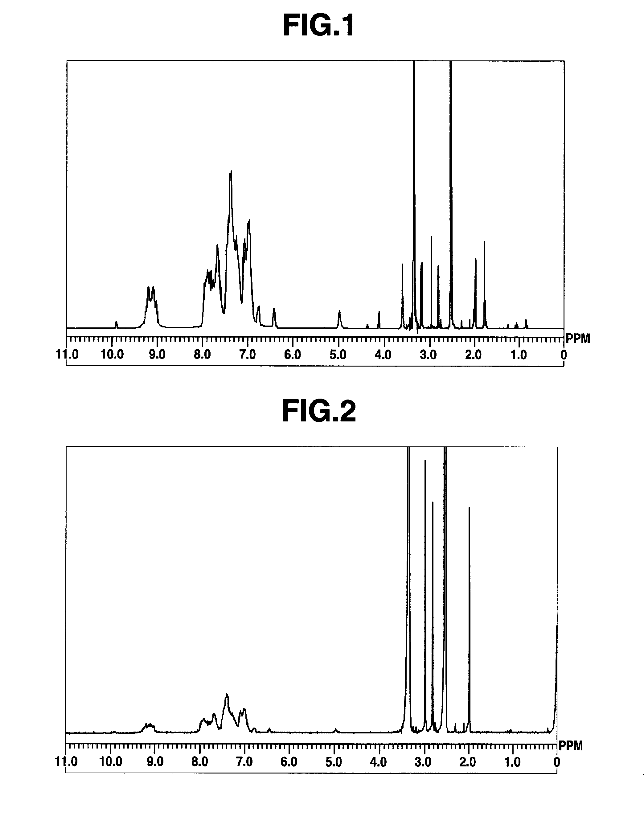 Triazine ring-containing polymer and film-forming composition comprising same