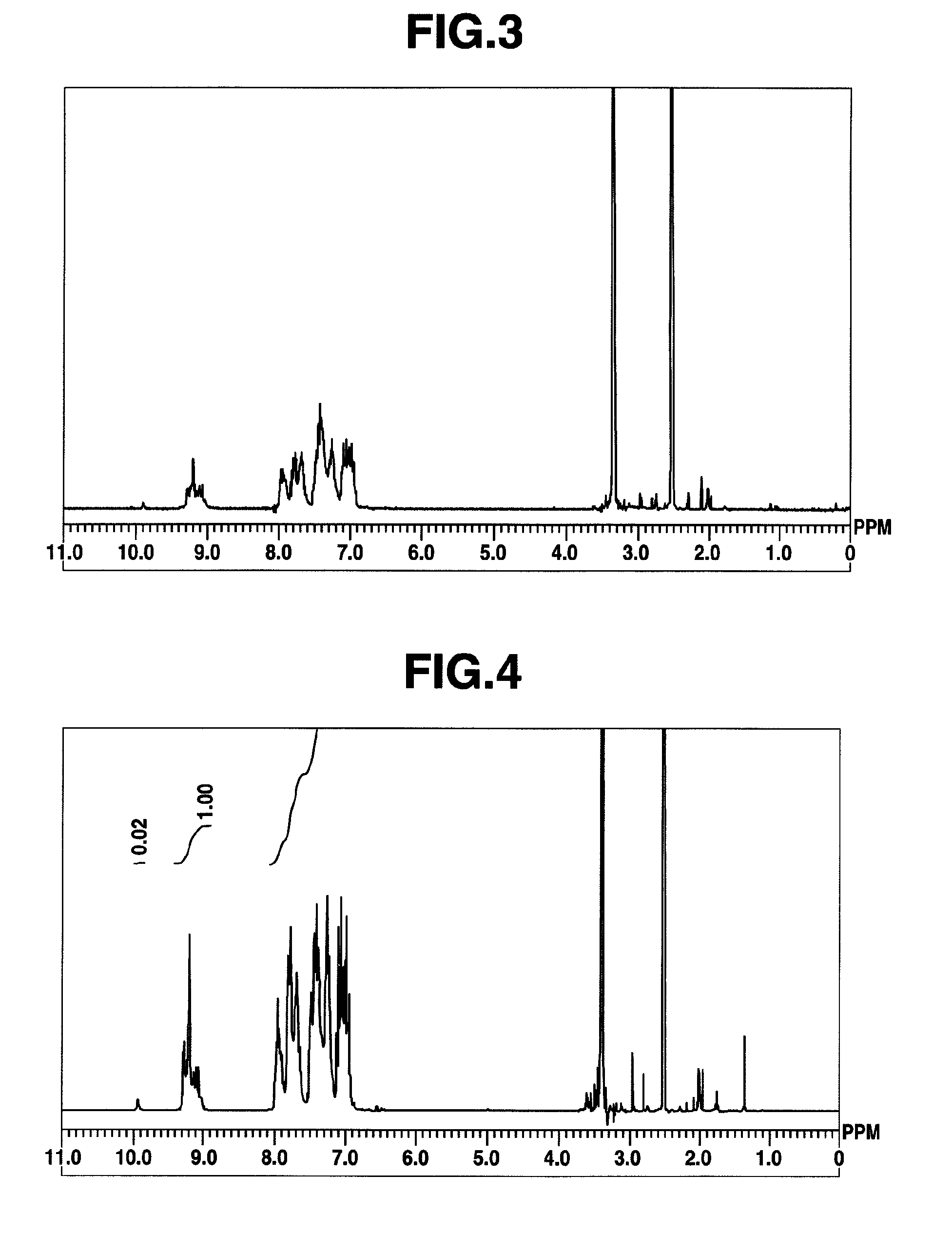 Triazine ring-containing polymer and film-forming composition comprising same