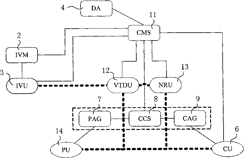 Network video intelligent monitoring system and method