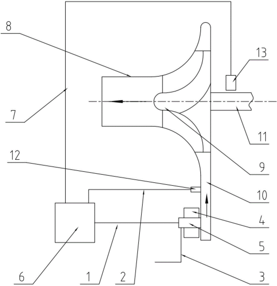 Supercharger turbine with water spraying device