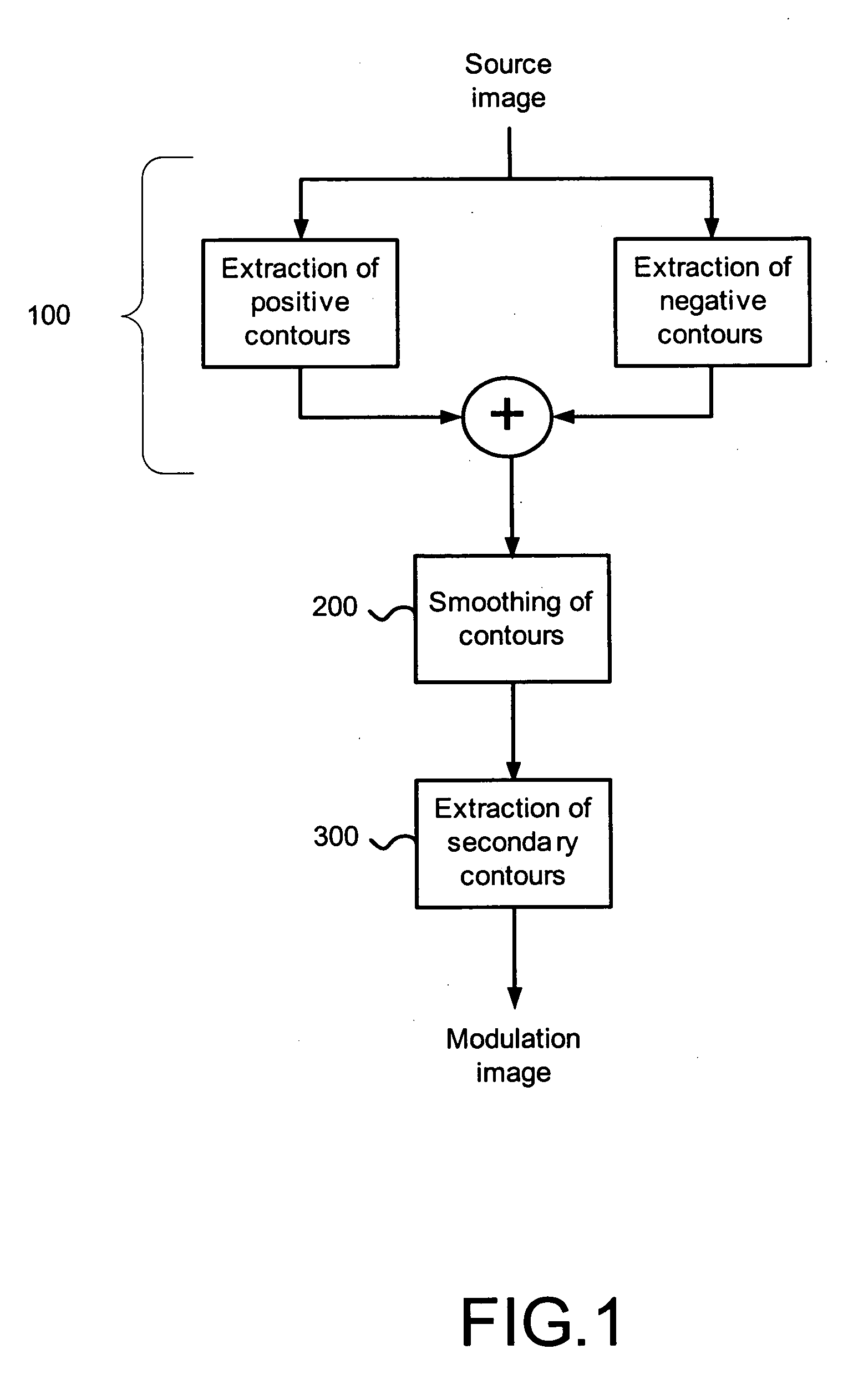 Image processing apparatus and method