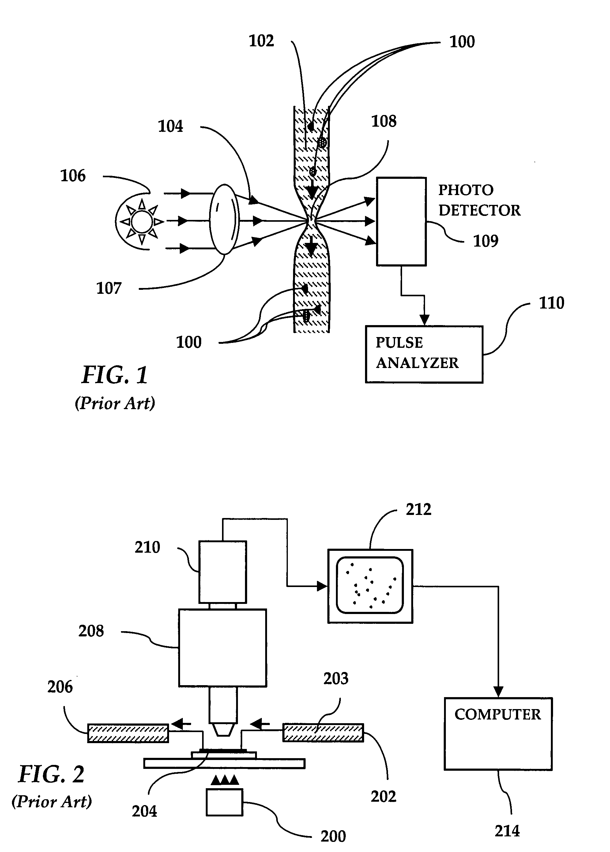 Method and apparatus for analyzing particles in a fluid