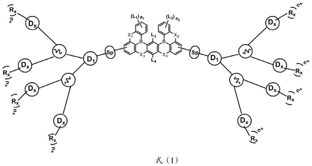 Organoboron fused ring compound containing dendritic structure and organic electroluminescent device