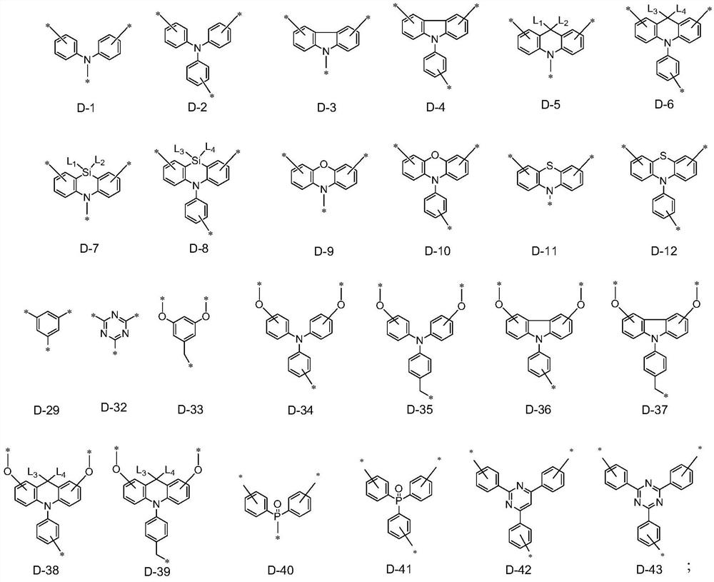 Organoboron fused ring compound containing dendritic structure and organic electroluminescent device