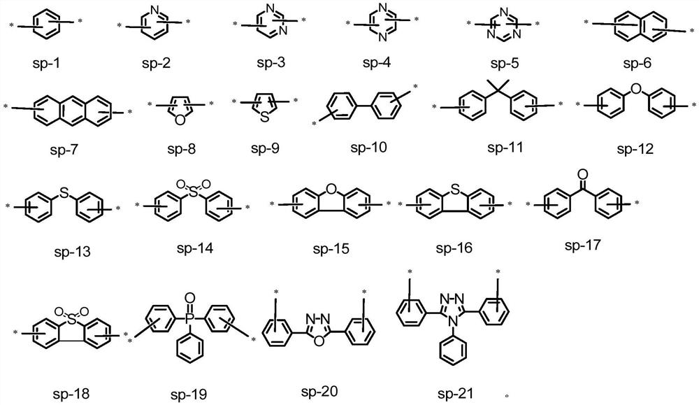 Organoboron fused ring compound containing dendritic structure and organic electroluminescent device