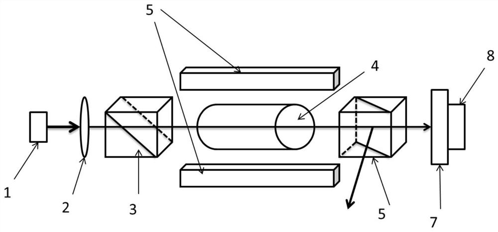 Dual-frequency Faraday semiconductor laser and its realization method