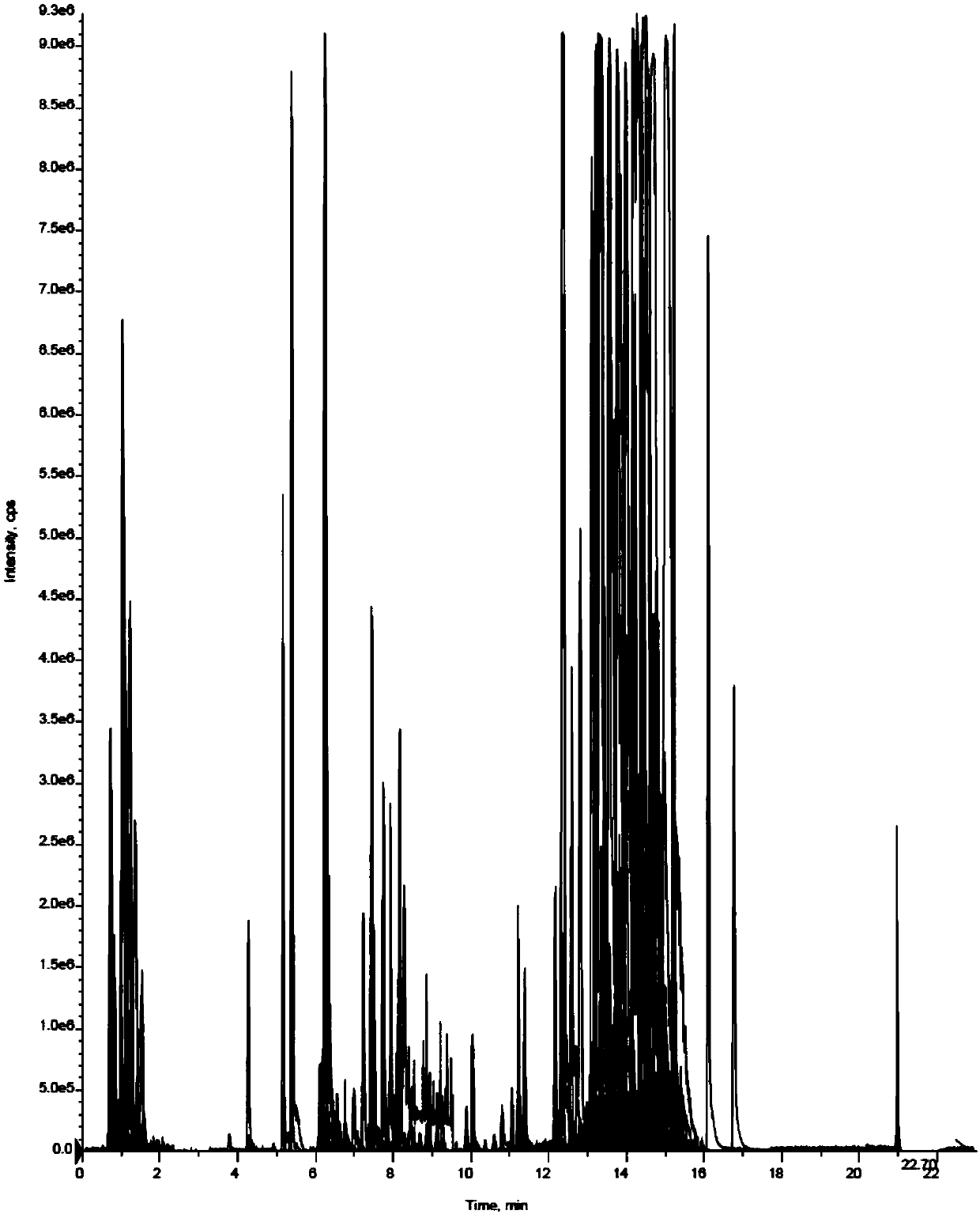 Method for identifying intracellular small molecule metabolites