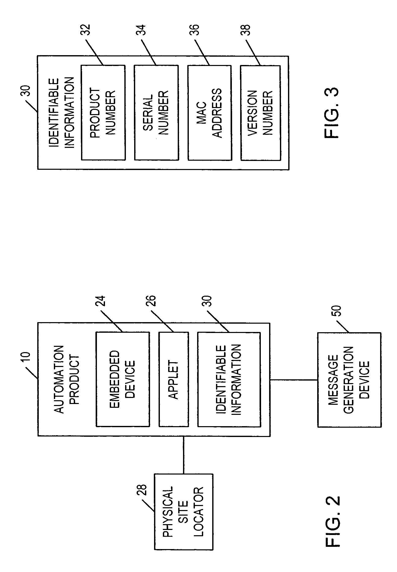 Remote monitoring of factory automation users