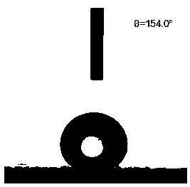 Environment-friendly polysilsesquioxane nano-hybrid superhydrophobic coating material and preparation method thereof