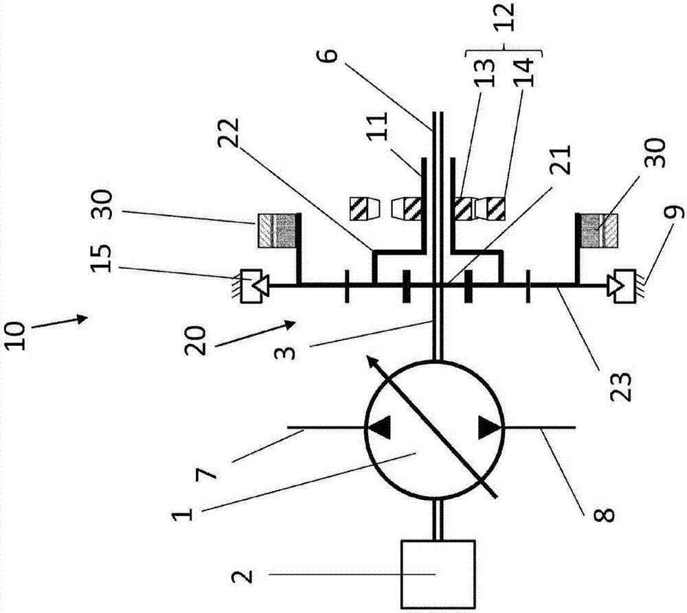 Variables speis pump system for closed hydraulic circuits