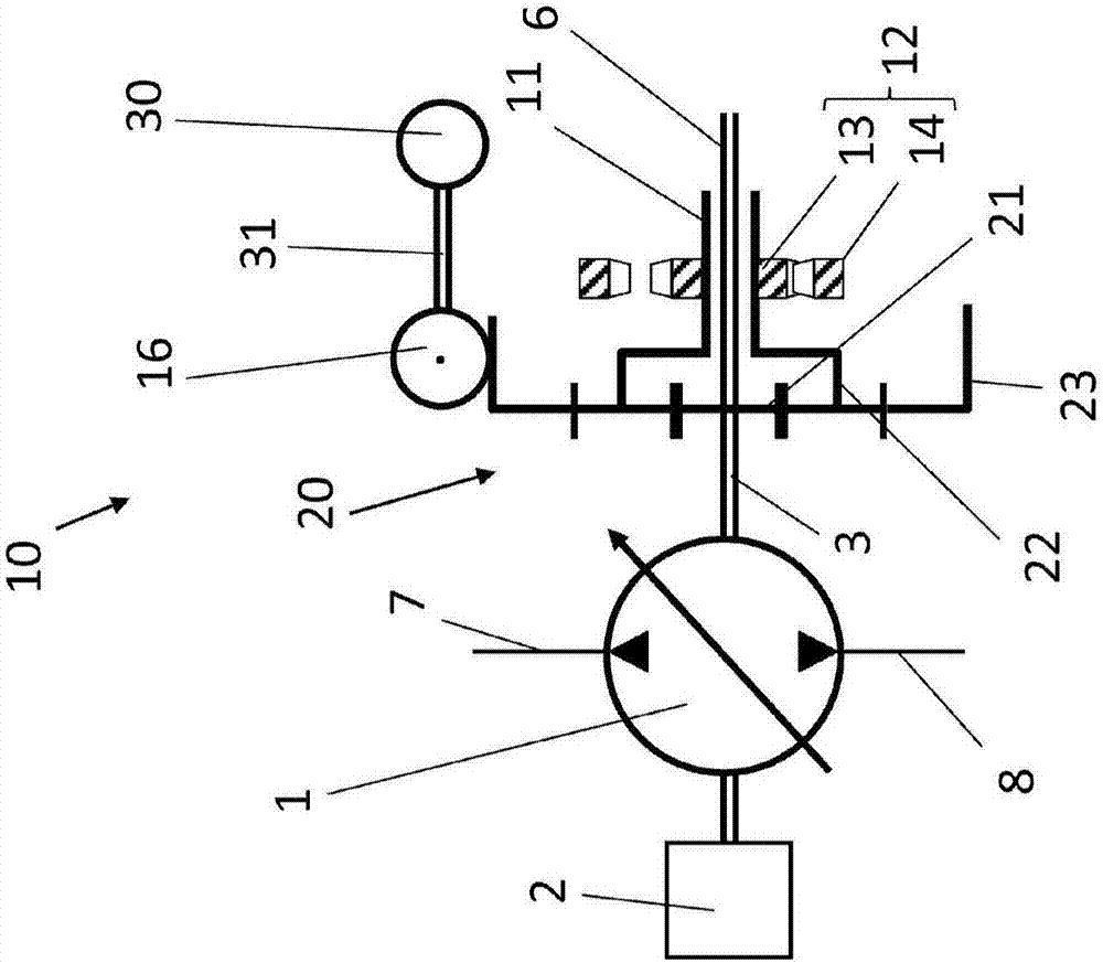 Variables speis pump system for closed hydraulic circuits