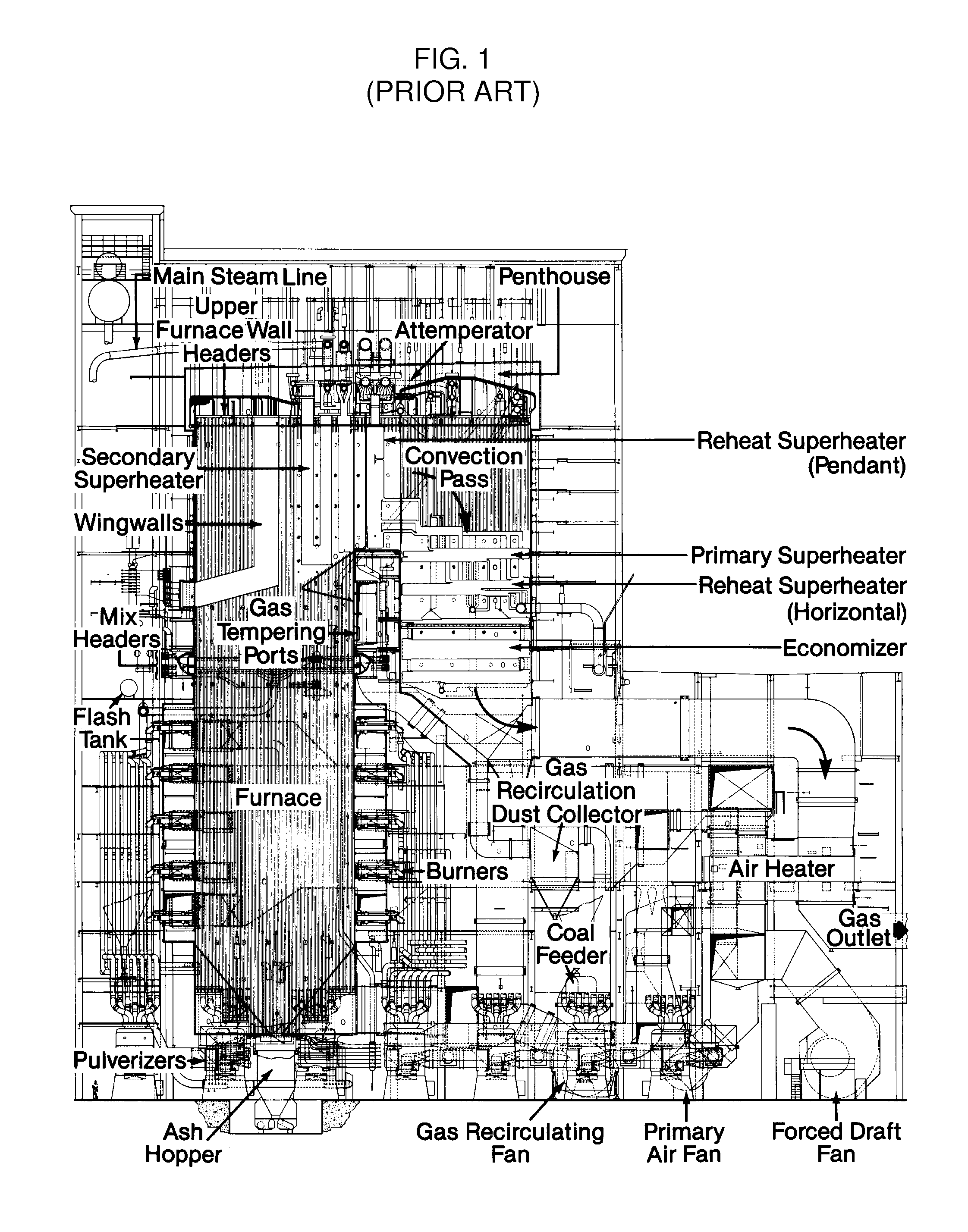 Economizer arrangement for steam generator