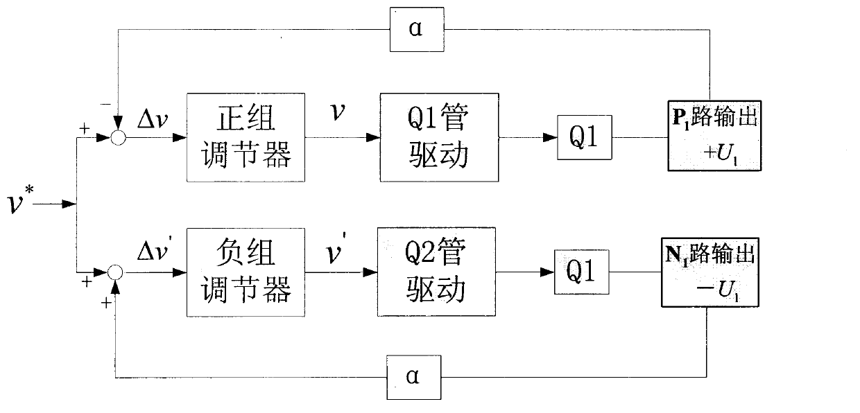 Flyback type multi-level output direct current power supply for quick tracking reference