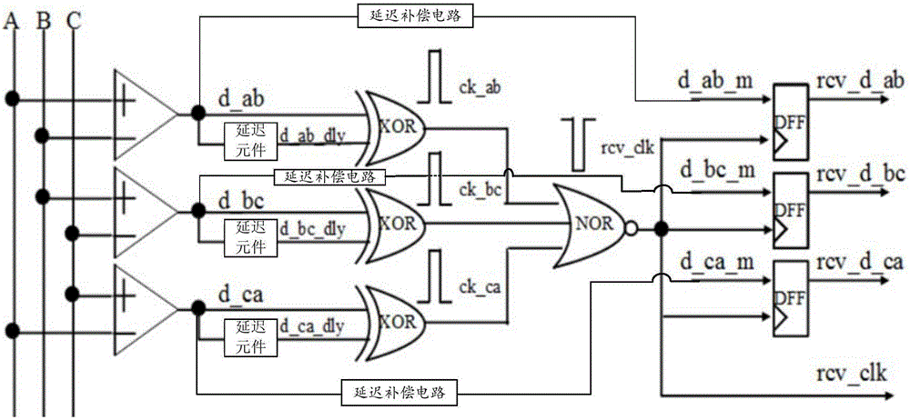 Clock data recovery circuit