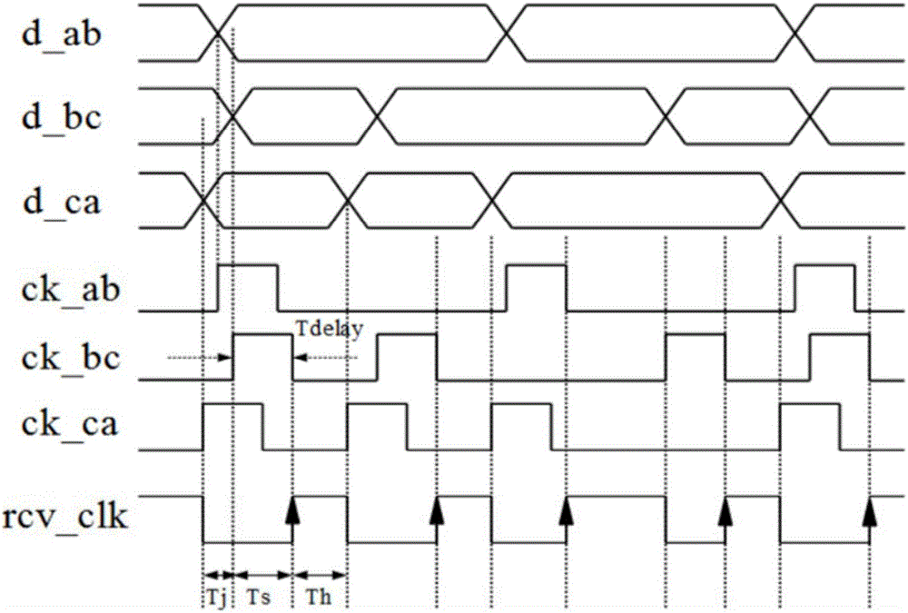 Clock data recovery circuit