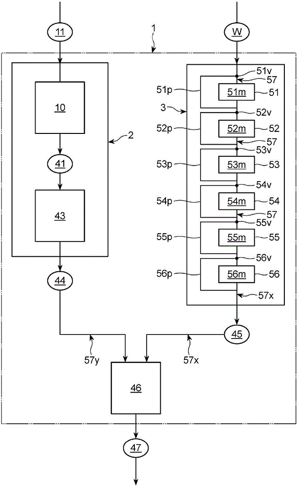 Mineral functional water and method for producing same as well as method for controlling unicellular organisms and/or viruses