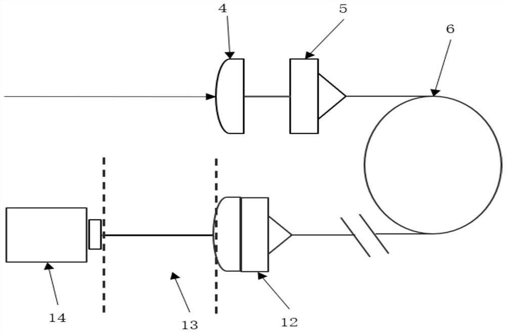 Light path beam combining and optical fiber coupling device of spatial light laser