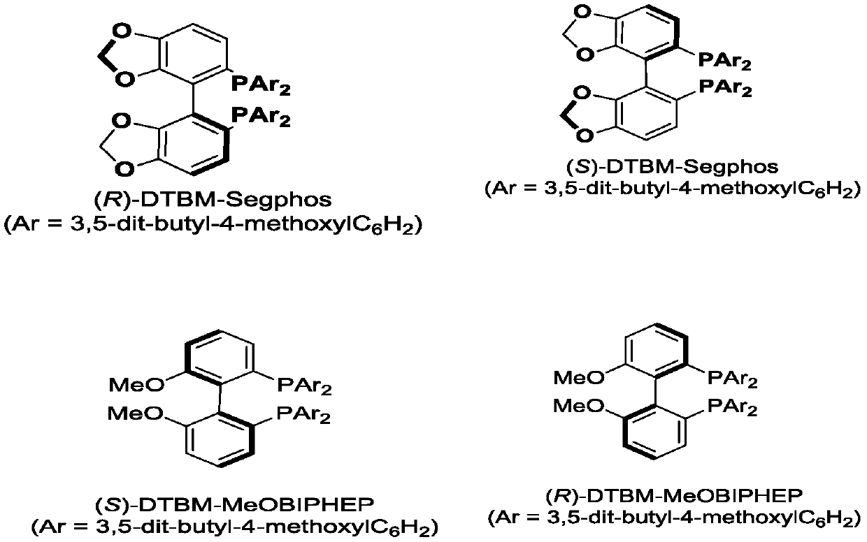 A kind of asymmetric allylation reaction to synthesize chiral n  <sup>1</sup> - Allylpyrimidine method