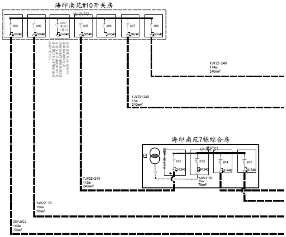 Distribution line fault search training device