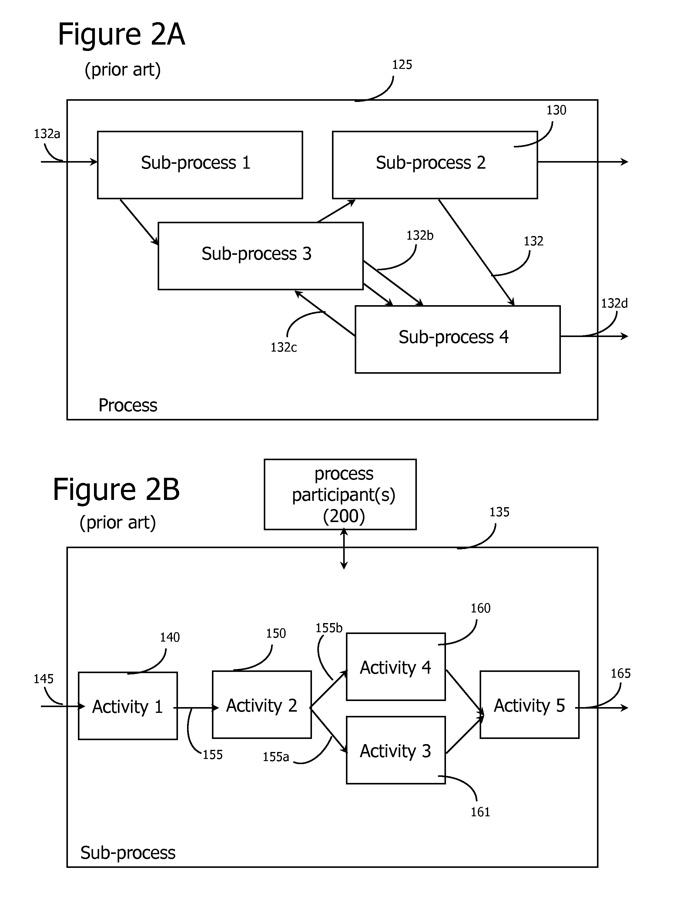 Physiological-Responsive Recommender System and Device