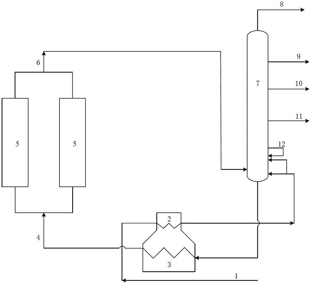 A kind of process method and device of delayed coking