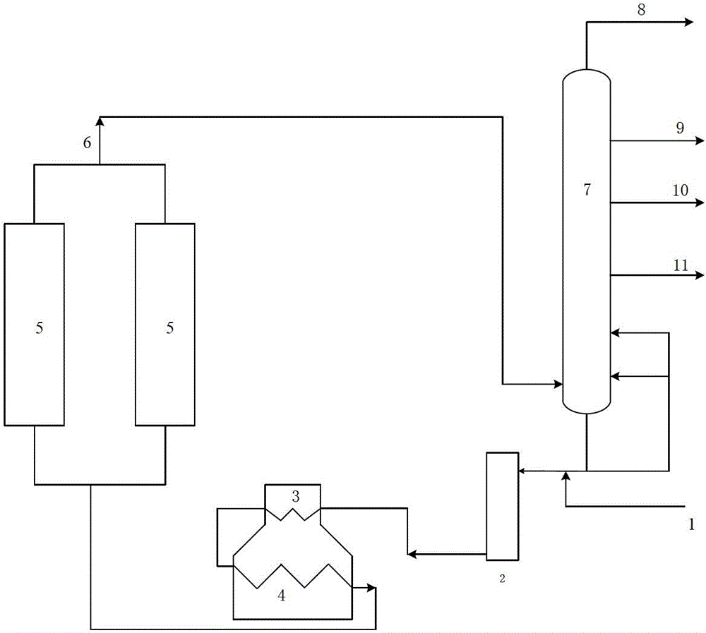 A kind of process method and device of delayed coking