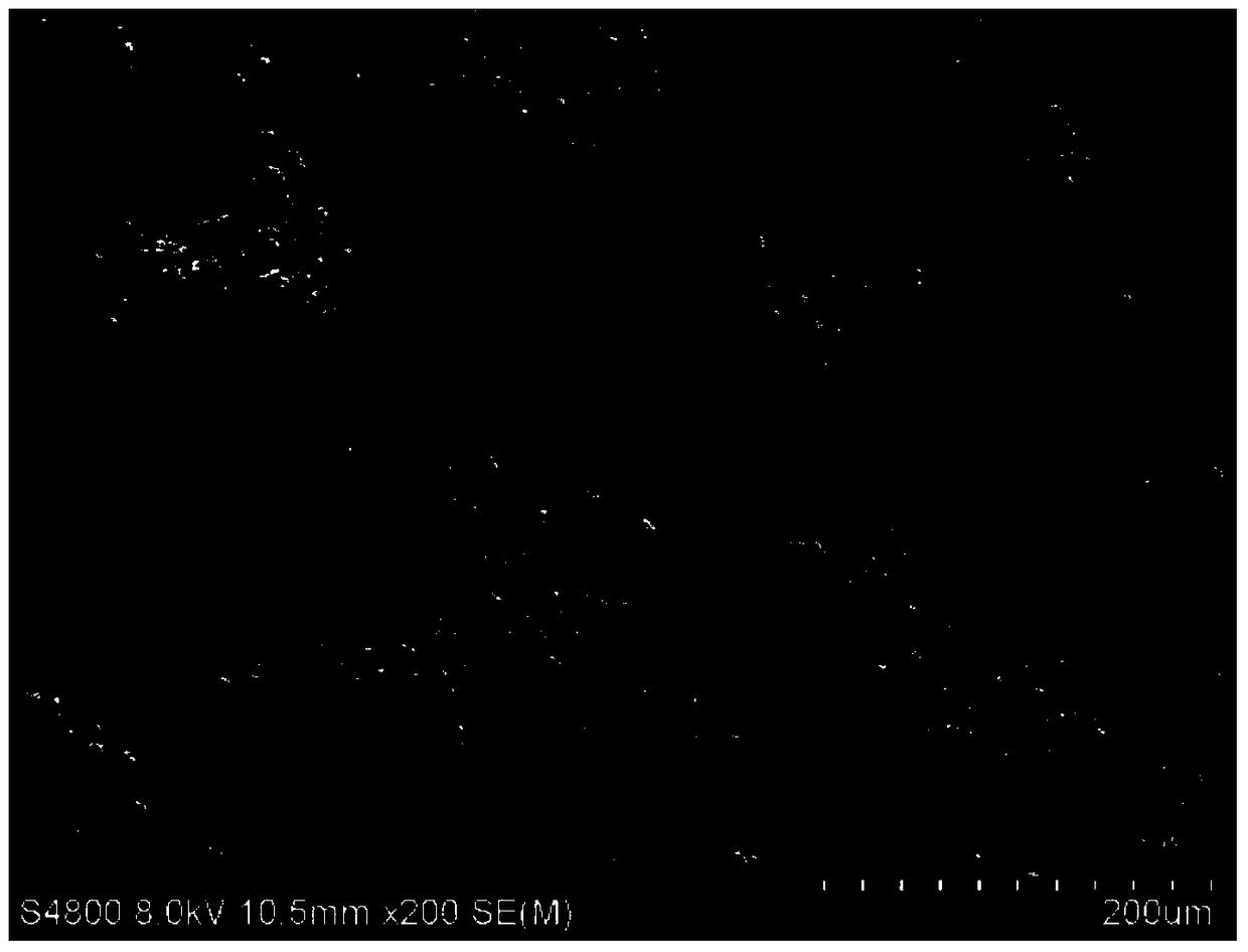 A method for preparing wear-resistant superhydrophobic coating using cold spray technology and product thereof