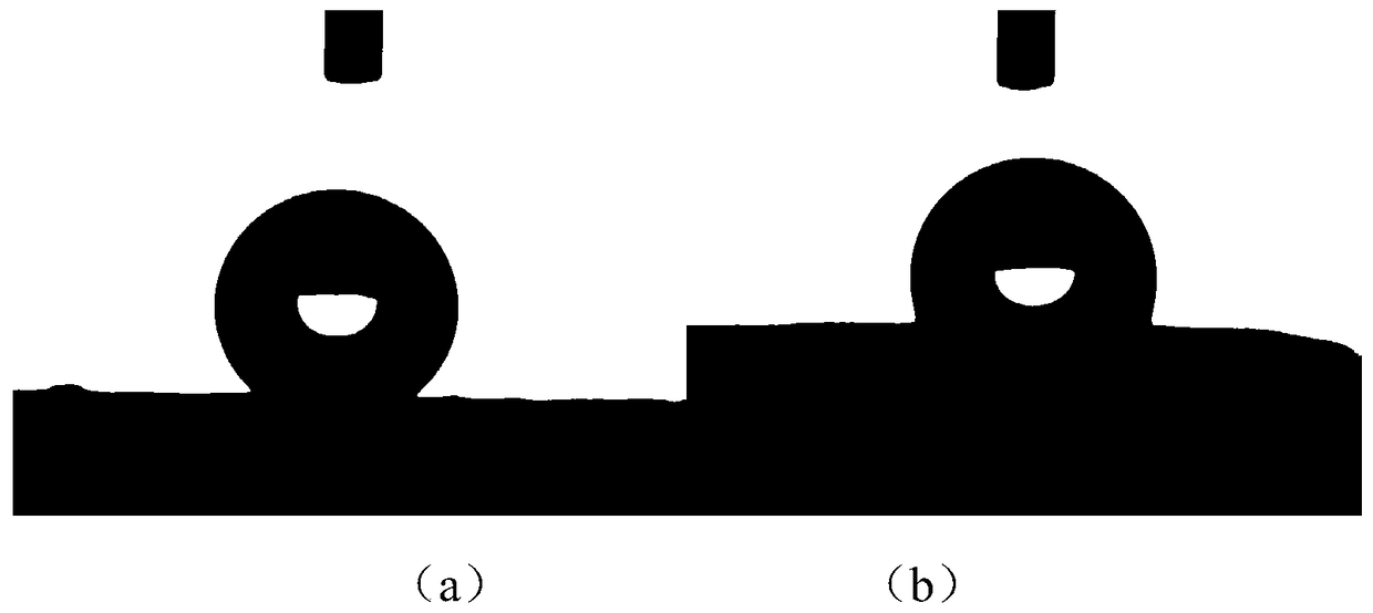 A method for preparing wear-resistant superhydrophobic coating using cold spray technology and product thereof