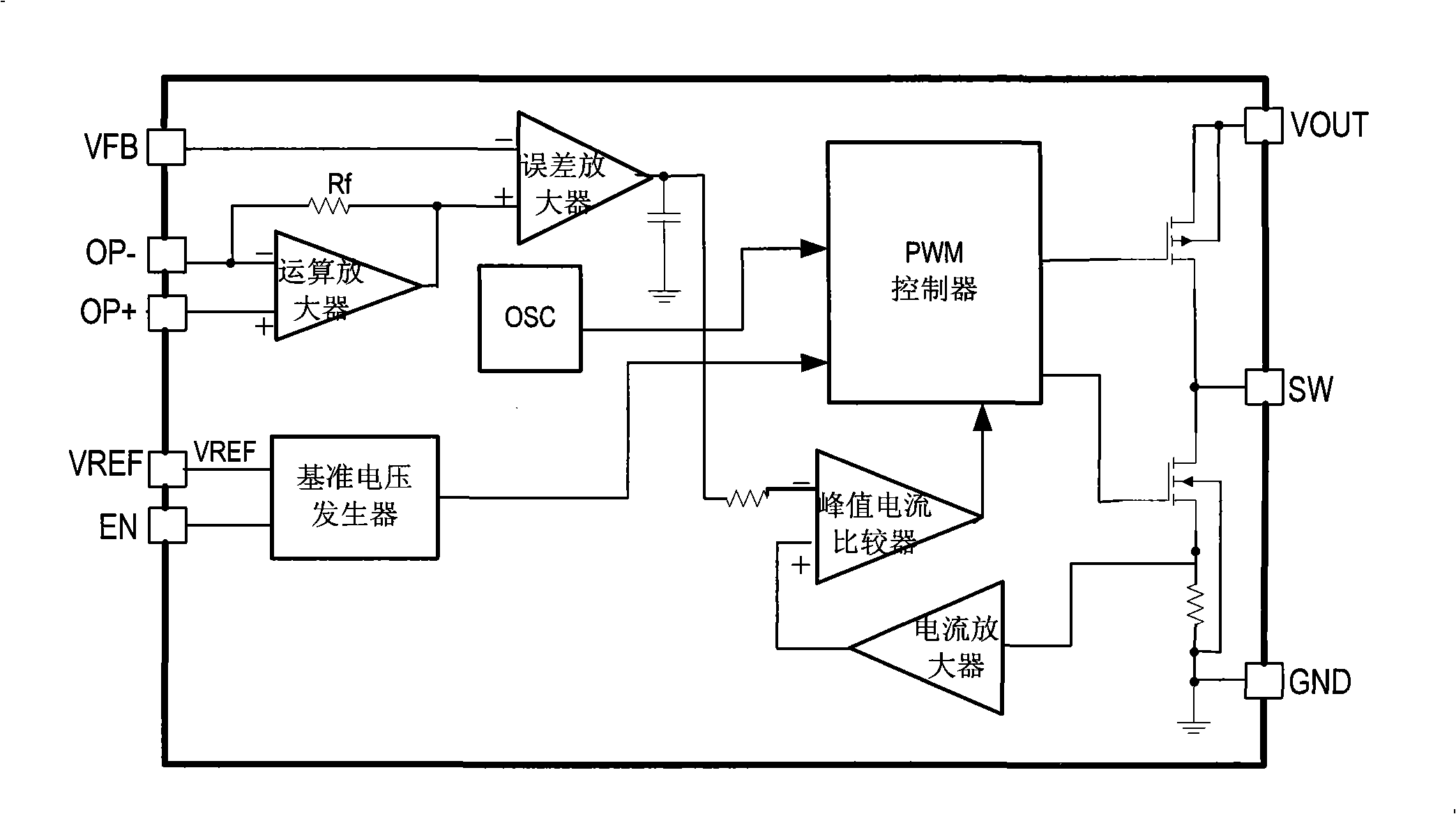 DC/DC circuit