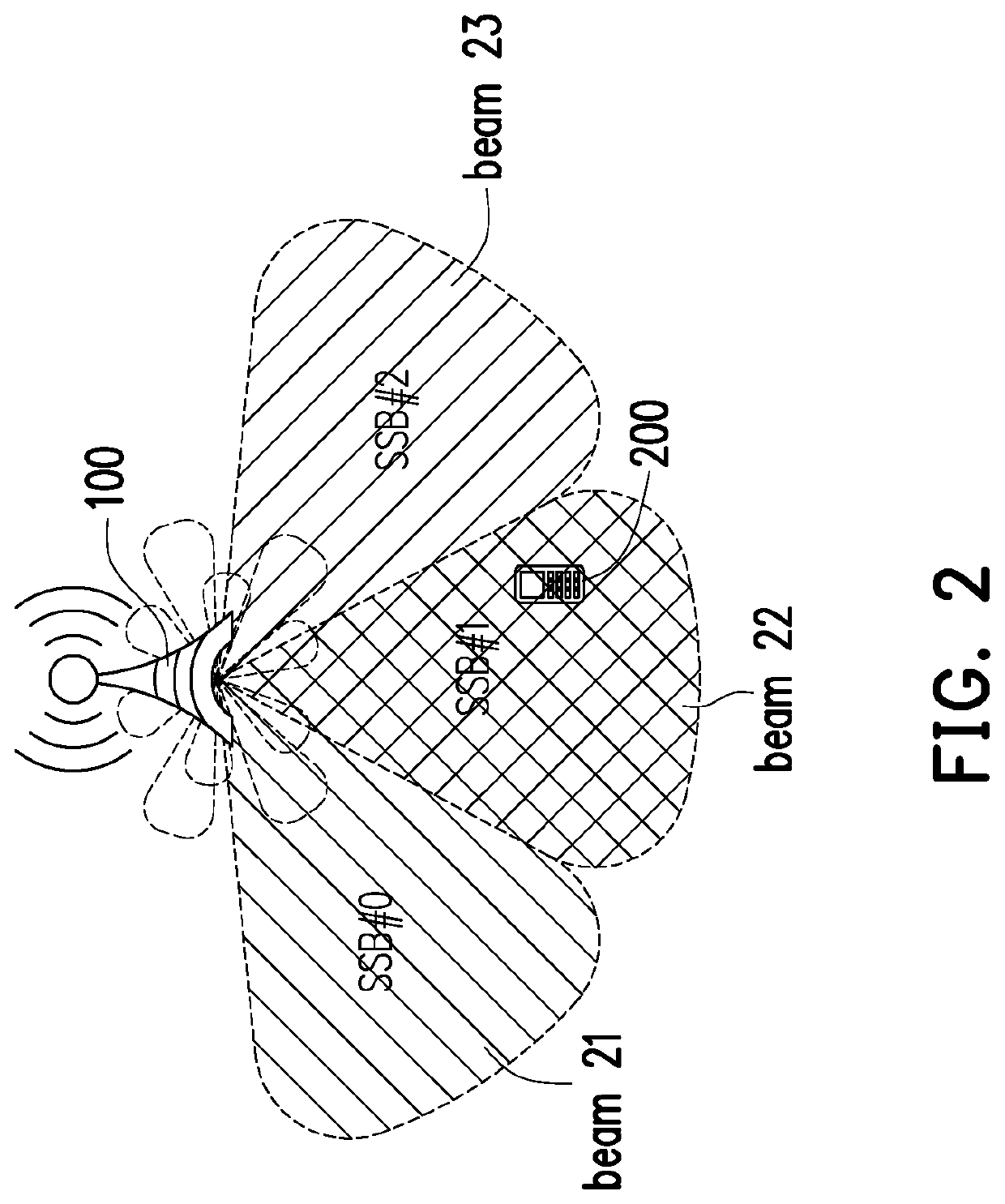 Method for random accessing and user equipment using the same