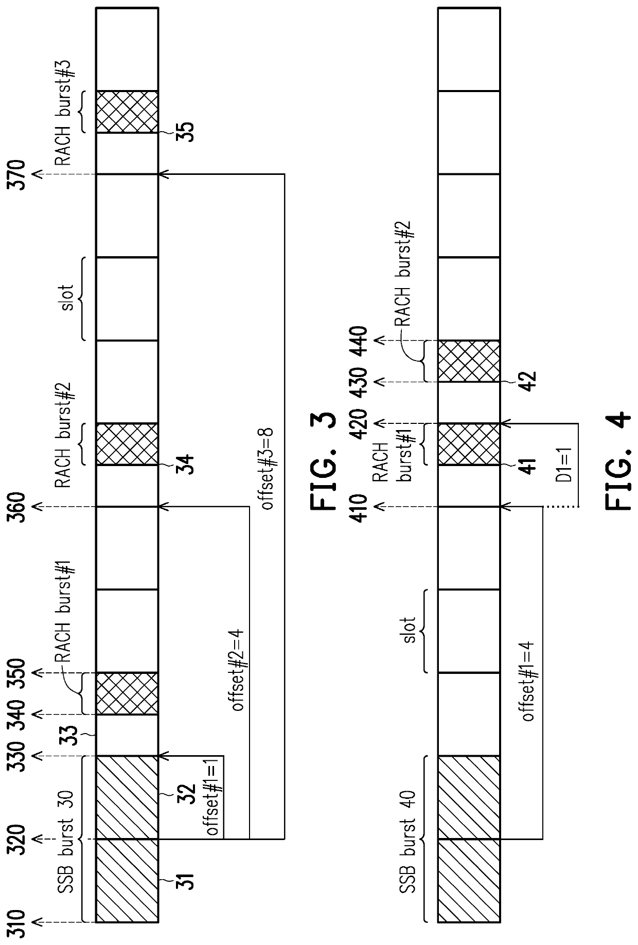 Method for random accessing and user equipment using the same