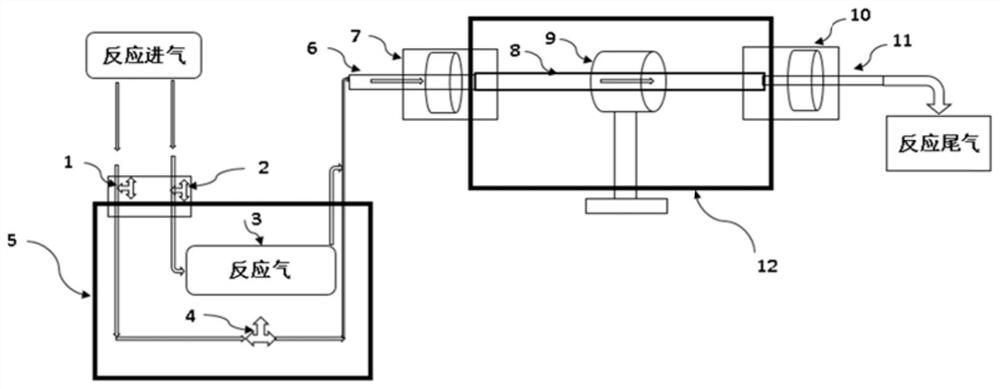 A kind of optical fiber preform, multimode optical fiber and preparation method thereof