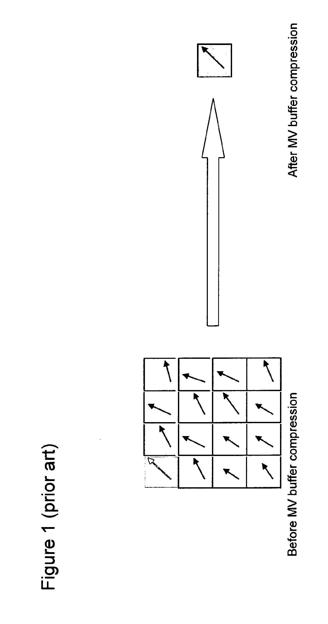 Video encoding and decoding