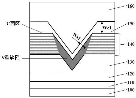 Gallium nitride-based light-emitting diode