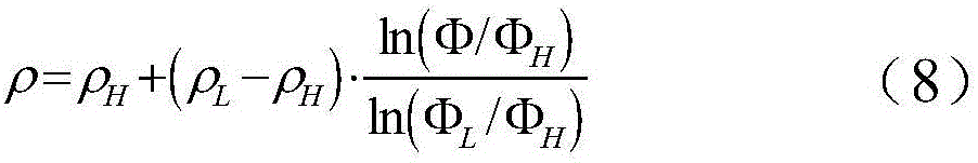 Gamma ray density measuring system and method for minus temperature and high pressure