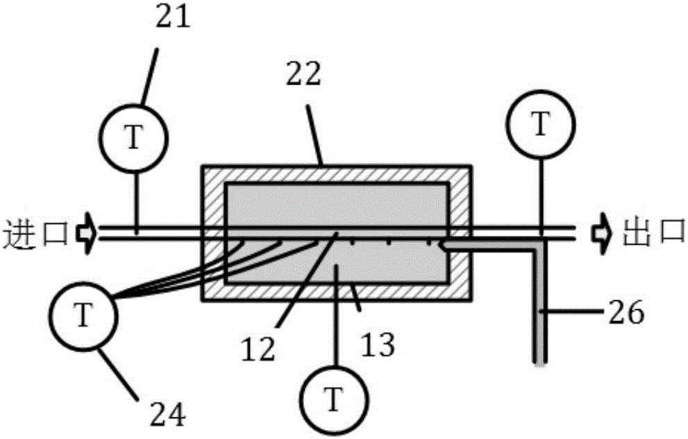 Gamma ray density measuring system and method for minus temperature and high pressure