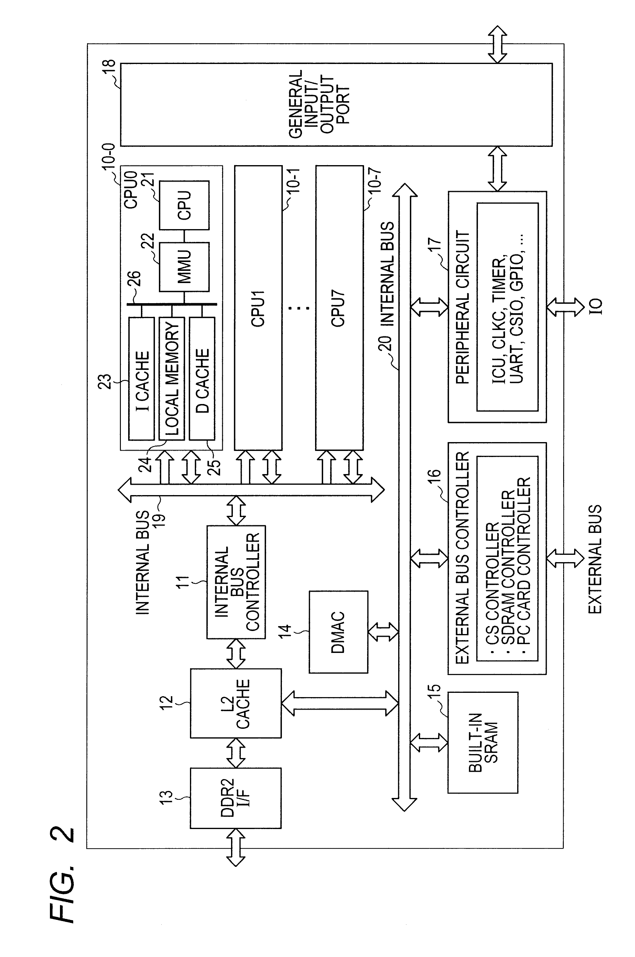 Methods and systems for maintaining cache coherency in multi-processor systems