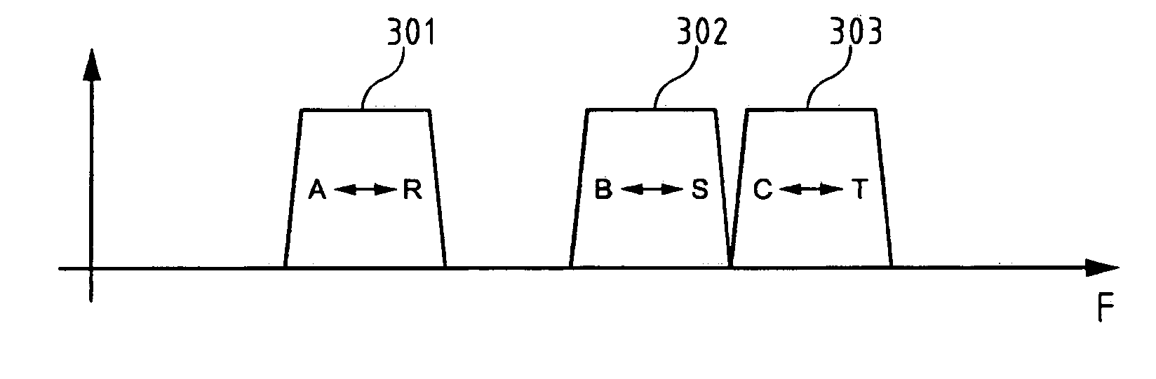 System and method for data communication over power lines