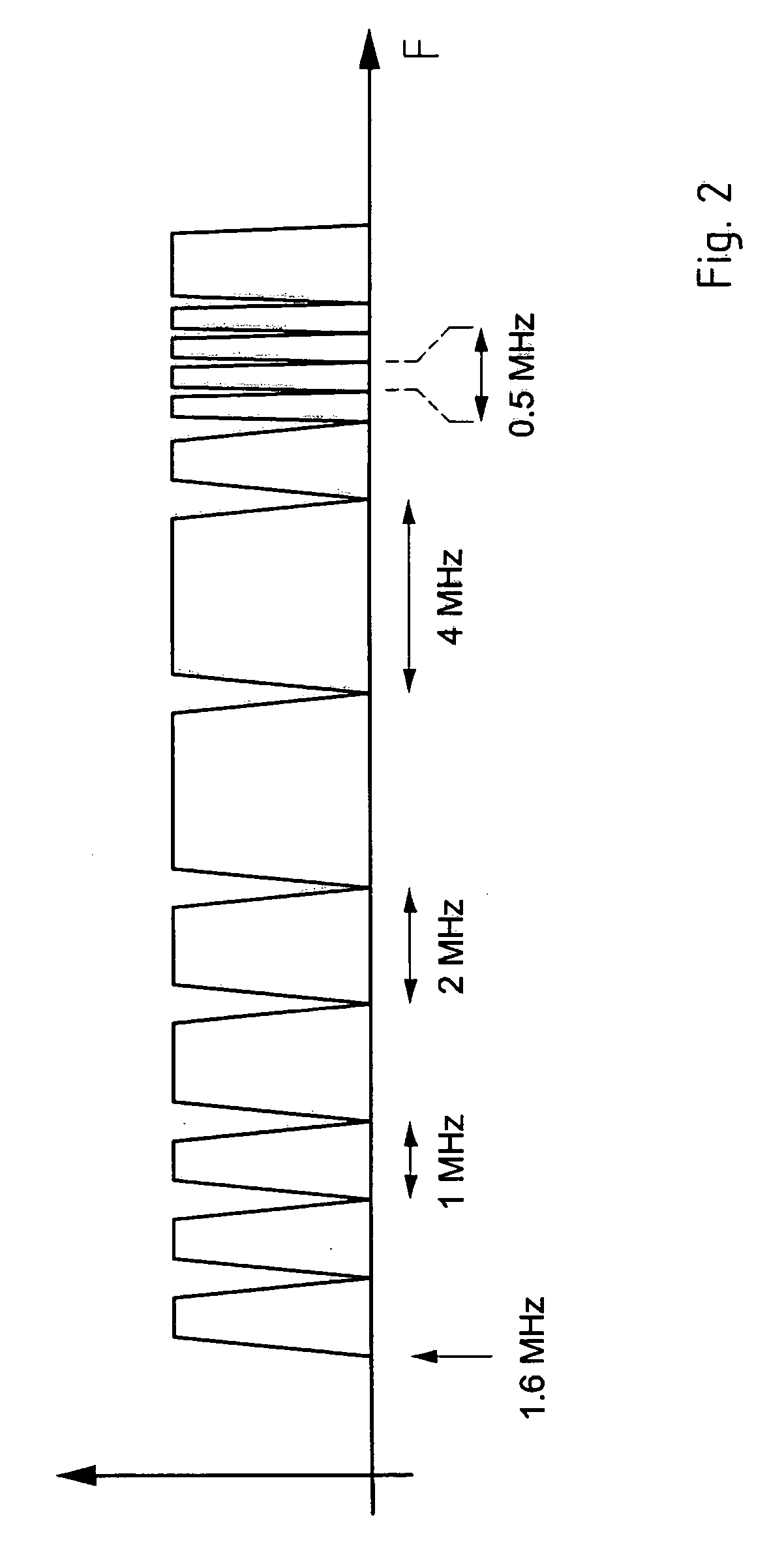 System and method for data communication over power lines